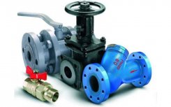 Armatura de închidere